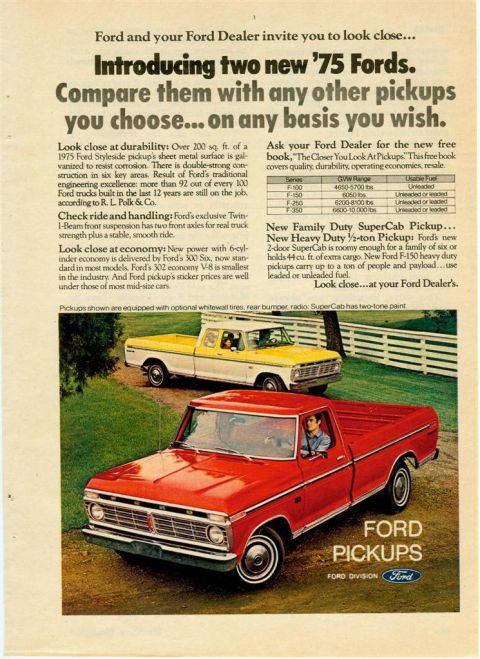 1966 Ford F-100 - Advertisement for 1975 Ford pickups, highlighting durability and new features.