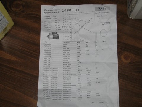 1995 Ford Bronco - A document displays motor performance data, including graphs and test results, with a 'PASS' label at the top.