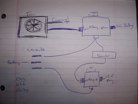 1991 Ford Bronco - This diagram illustrates a fan control circuit with relays and a sensor, not a vehicle.