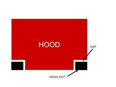 1993 Ford Probe - Hood Gap