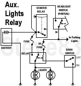 1983 Ford Bronco - Aux Lights Circuit A safe, reliable circuit for adding auxilliary lights. A common 30A Bosch/ISO relay will handle up to 6 55W bulbs using…