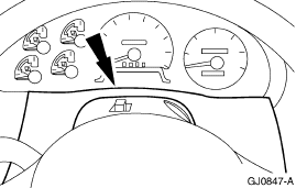 2007 Ford Mustang - Service procedure figure pointing to a warning indicator on the instrument cluster behind the steering wheel.