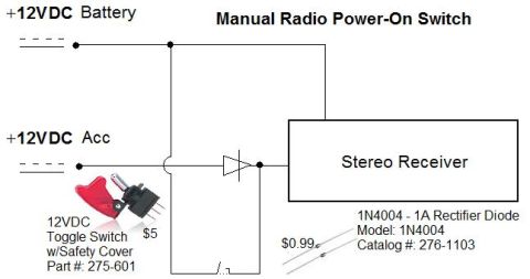 2006 Ford E350 - My design for a manual switch for your car stereo.