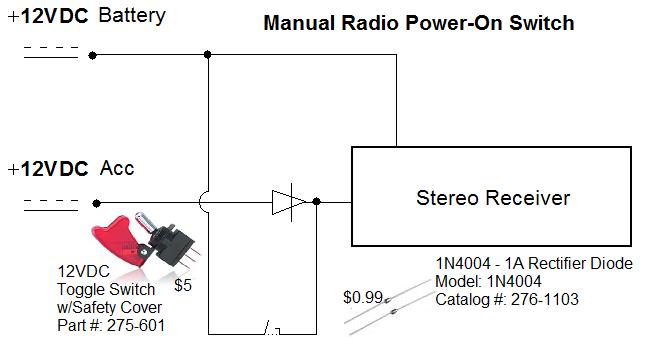 My design for a manual switch for your car stereo.
