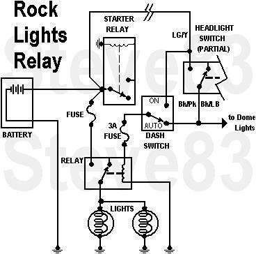 1983 Ford Bronco - Rock Light circuit triggered by dome lights (doors) or by dash switch. The fuse & relay must be sized to match or exceed the lights. A comm…
