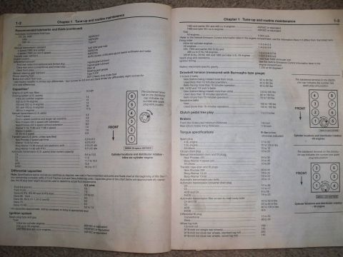 1996 Ford Bronco - Tune up and routine maintenance data for varios years.