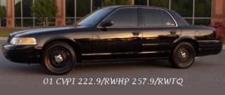 2001 Ford Crown Victoria - MarkVIII Banner