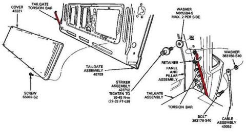 1996 Ford Bronco - Tailgate Torsion Bar Location (red) pic, External in a 96