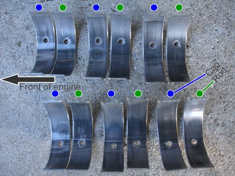 1993 Ford Taurus - Engine bearings are shown laid out on a concrete surface, with directional and labeling annotations.