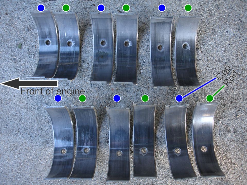 Engine bearings laid out on concrete, labeled 'Front of engine' and with colored dots