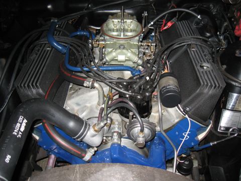 1968 Shelby GT500