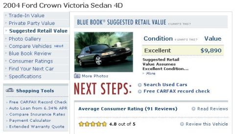 2001 Ford Crown Victoria - This image shows a 2004 Ford Crown Victoria Sedan 4D, not a 2001 model.