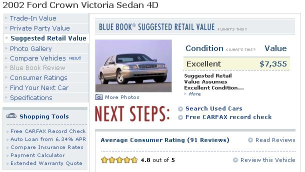 2002 Ford Crown Victoria Sedan 4D front view on a webpage