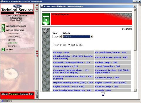 1994 Ford Crown Victoria - The Wiring Manual dialogues are subdivided by the way the pages are organized. In this example, a diagram of '96 Bronco grounds is being so…