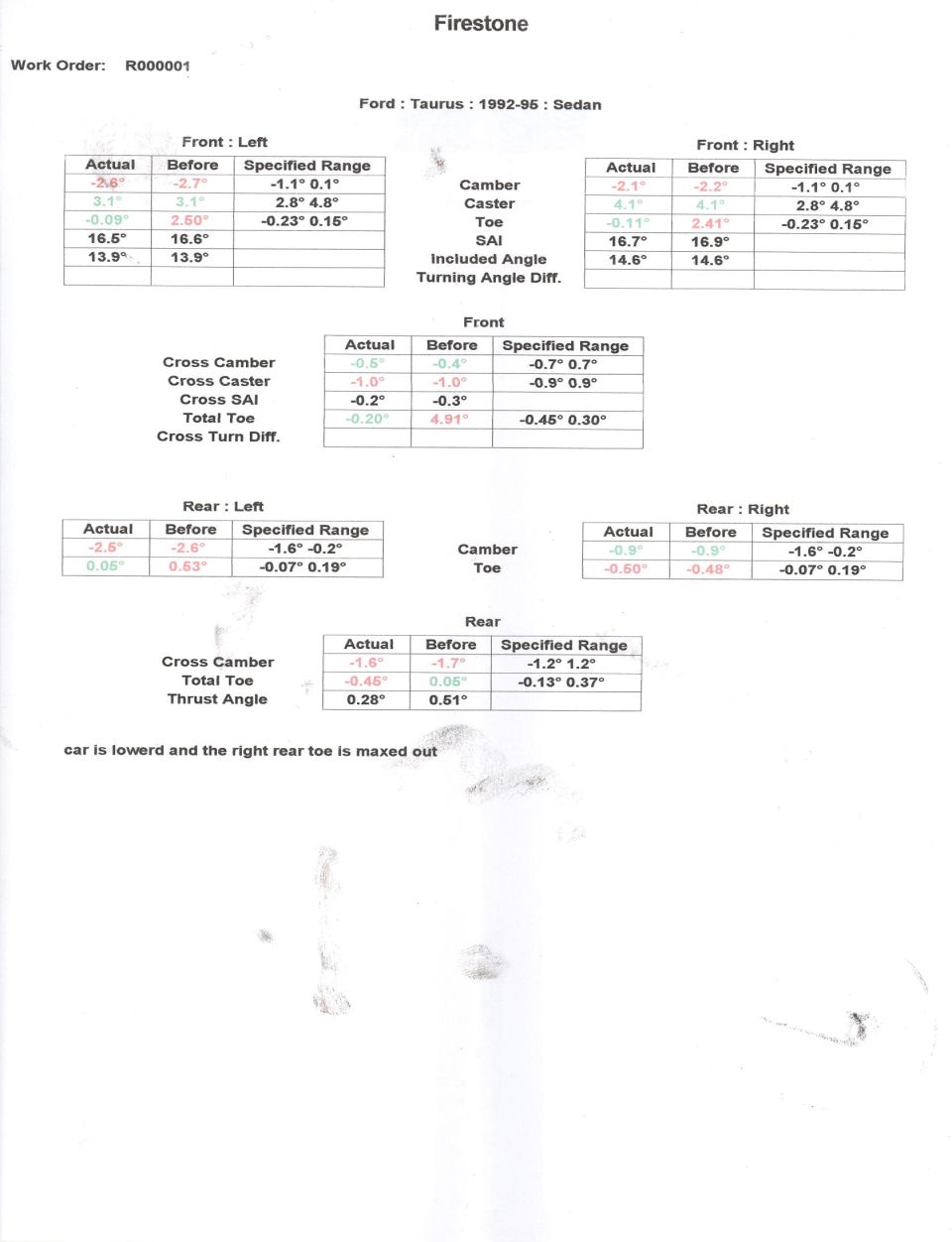 Firestone alignment document for a 1992-96 Ford Taurus Sedan