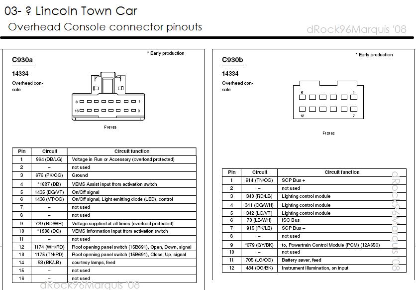 2003- ??? Town Car overhead console pinouts

These may only work up to 2005 or 2004.