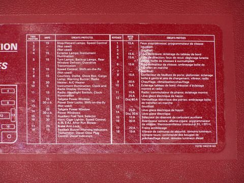 1990 Ford Bronco - 1990 Fuses