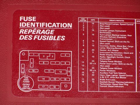 1990 Ford Bronco - 1990 Fuses