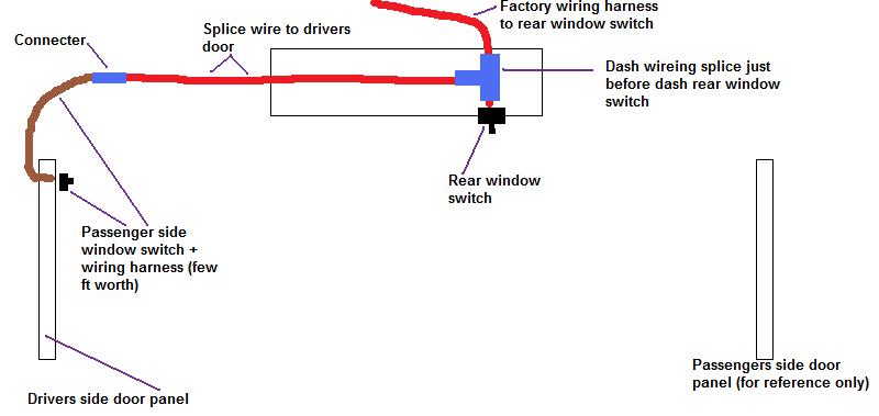 Diagram of vehicle rear window switch wiring with labels