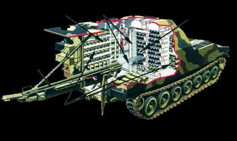 1990 Ford Bronco - Labeled cutaway schematic of an M992 vehicle showing conveyor, fuzes, stacker, projectile rack, and canister compartments.