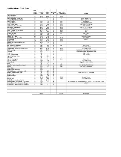 1996 Ford Bronco - This document details the cost breakdown for SAS (Suspension and Steering) parts, including new and used fabrication costs.