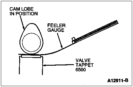 1997 Ford Taurus - Service illustration showing a feeler gauge checking clearance at the valve tappet with the cam lobe in position.