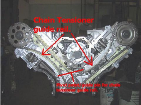 2007 Ford Mustang - Close-up view of an engine's timing chain system, highlighting the chain tensioner guide rail and pivot points.