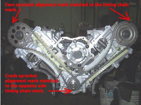 2007 Ford Mustang - This image shows the internal timing components of an engine, specifically the cam and crank sprockets and their alignment marks with the t…