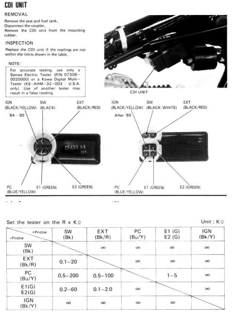 1986 Ford Bronco - 1984 Honda ATC 200s cdi troubleshooting chart