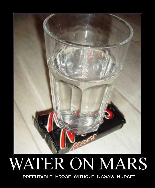 Water on Mars