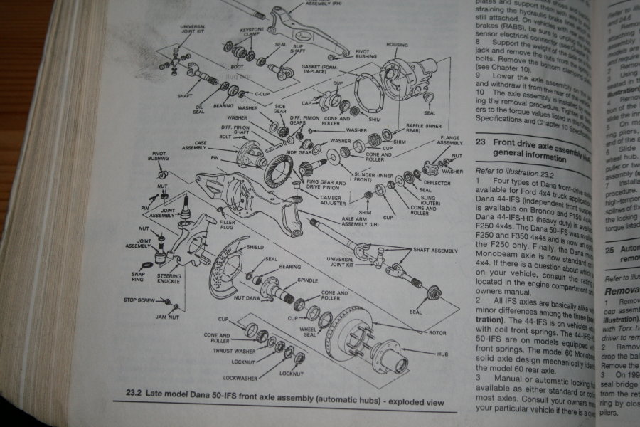 Exploded view of Dana 50-IFS front drive axle assembly with labeled parts