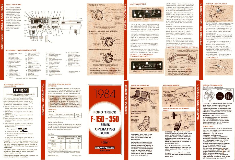 Operating Guide for '84 Fullsize Trucks
IF THE IMAGE IS TOO SMALL, click it.

http://www.fleet.ford.com/partsandservice/owner-manuals/
