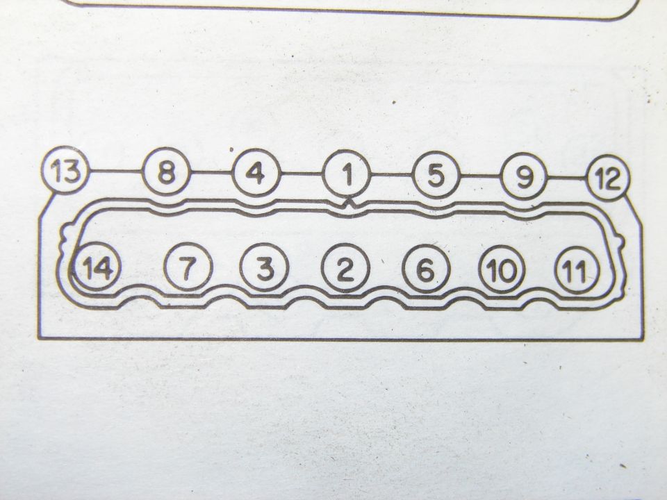 Cylinder head bolt tightening sequence diagram numbering 14 bolts