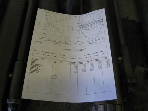 1994 Jeep Wrangler “Partially Erect YJ”