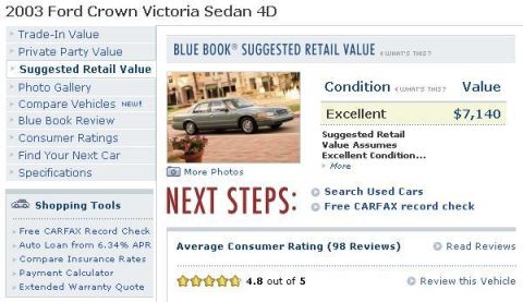 2001 Ford Crown Victoria - A 2003 Ford Crown Victoria sedan is shown in a photo from a vehicle registry.