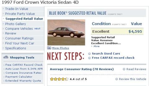 2001 Ford Crown Victoria - This 1997 Ford Crown Victoria is shown in a side profile on a dirt road.
