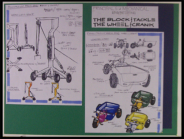 Basic mechanical principals in applied studies. Marker, canson.