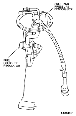 2007 Ford Mustang - Exploded/cutaway parts illustration of a fuel delivery module showing the fuel tank pressure sensor and fuel pressure regulator.
