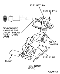 2007 Ford Mustang - Cutaway parts illustration of an in-tank fuel pump assembly with float, fuel intake sock, pulse damper, and fuel supply/return.