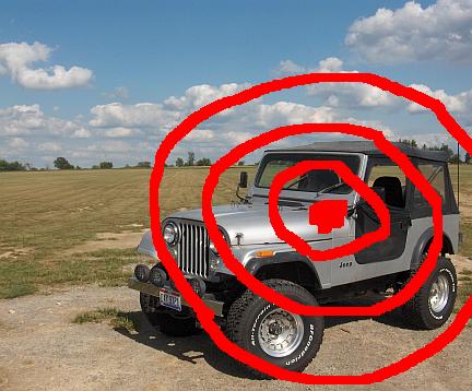 1901 Yugo Vega - A silver Jeep CJ-7 is parked in a field under a partly cloudy sky, with red circles drawn over the vehicle.