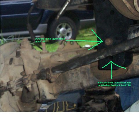1979 Ford F-150 - Close-up of a suspension drop bracket with annotations explaining how bolt placement determines lift height.