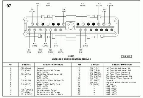 1997 Ford Taurus - Wiring diagram of the anti-lock brake control module C1057 connector showing pins, color-coded circuits and functions.