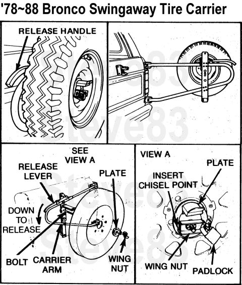 1983 Ford Bronco - Type 1 Swingaway Tire Carrier If the nut won't turn AFTER REMOVING THE PADLOCK, use the chisel tip of the lug wrench in the exposed end of…