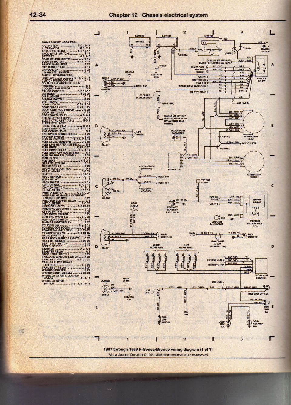 Wiring diagram for 1987-1989 Ford F-Series/Bronco showing electrical system.
