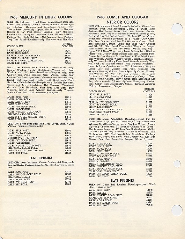 1968 Mercury and Cougar interior color options document with Ditzler codes