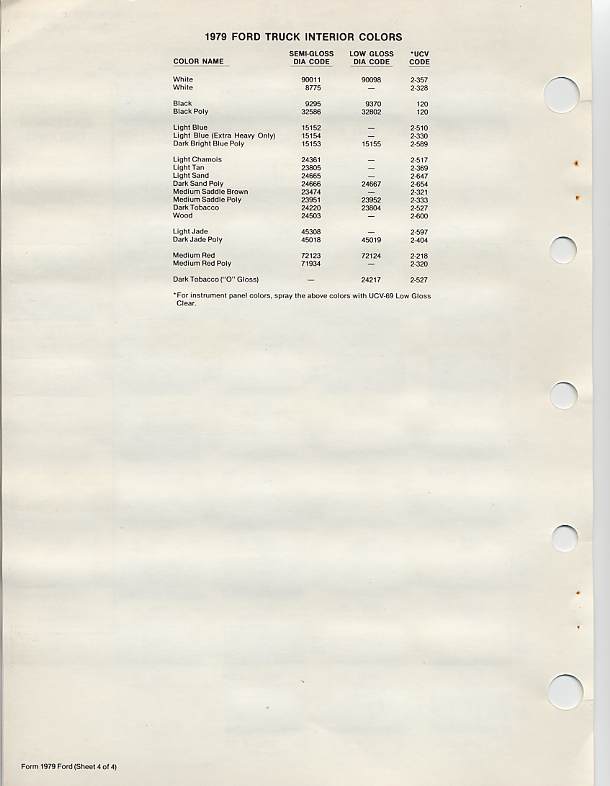 1979 Ford Truck Interior Colors document