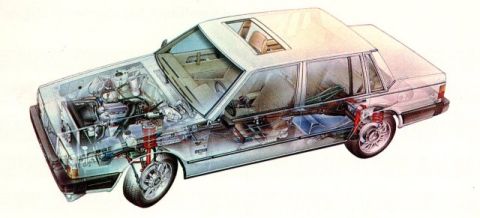 1984 Volvo 760