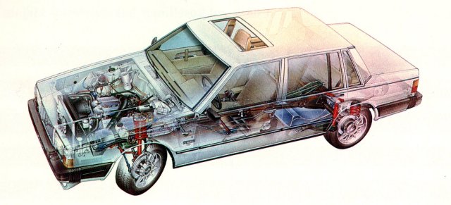 Cutaway illustration of a 1984 Volvo 760 sedan showing engine, drivetrain, and interior.