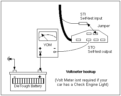 1984 Volvo 760 photo