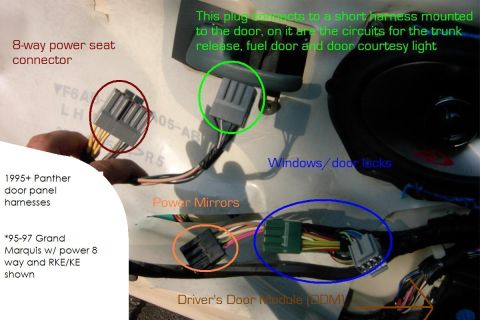 1996 Mercury Grand Marquis - http://www.crownvic.net/drock96marquis/95-02doorpanelremoval.htm